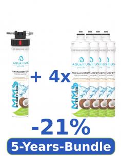 Water filter bundle for 5 years | 21% discount