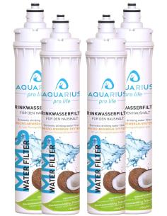 4-Jahres-Bundle Ersatzkartuschen (-8%)